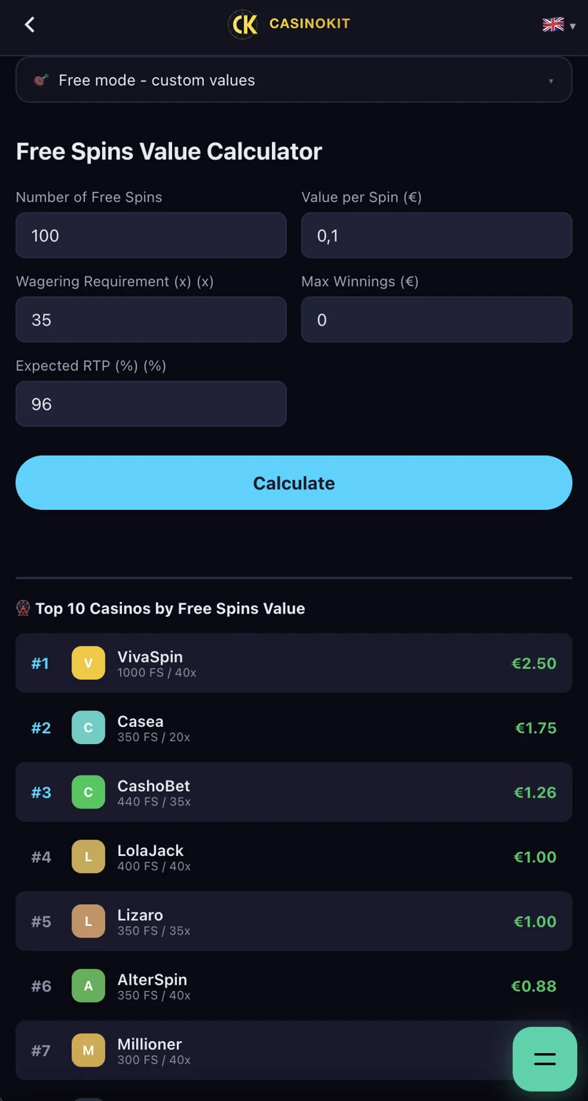 Free Spins Value