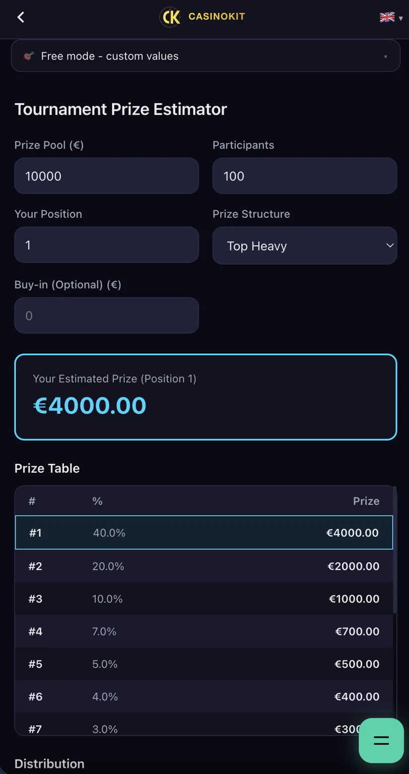 Tournament Prize Estimator