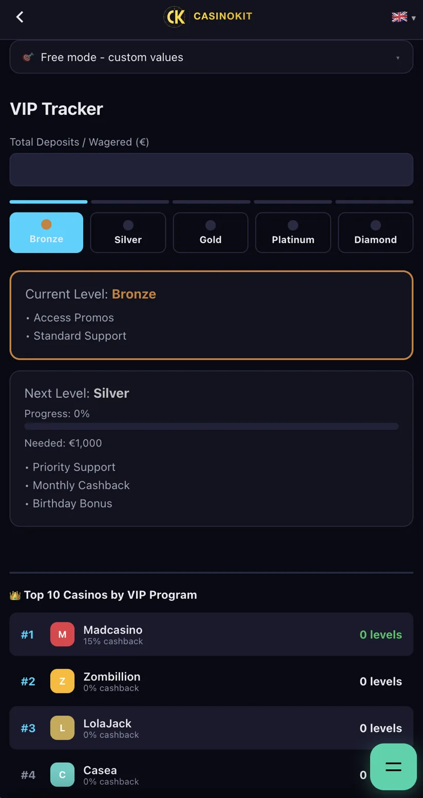 VIP Tracker
